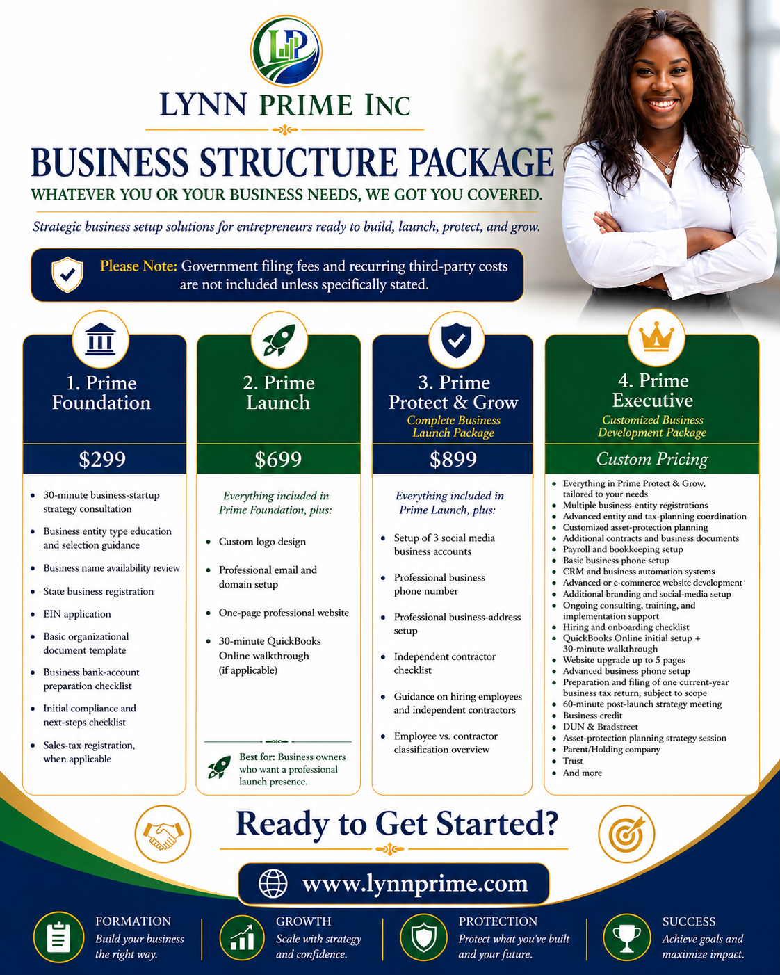 Lynn Prime Inc Business Structure Package flyer showing the Prime Foundation, Prime Launch, Prime Protect & Grow, and Prime Executive tiers with pricing and included services